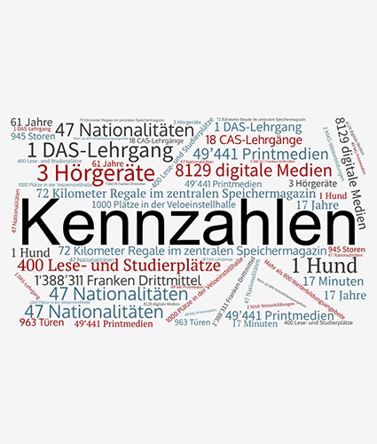 item-20 Jahre PHBern: die etwas anderen Kennzahlen