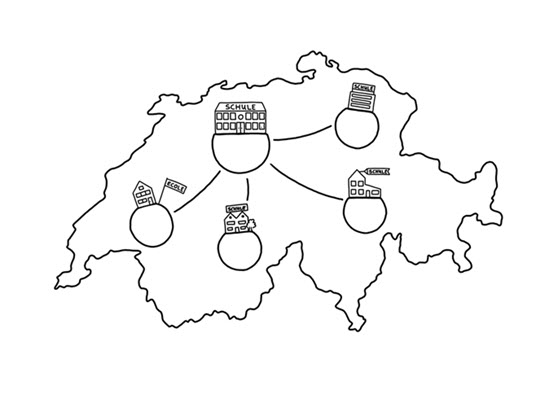 20191015_projektführungzurselbstführung_IFE