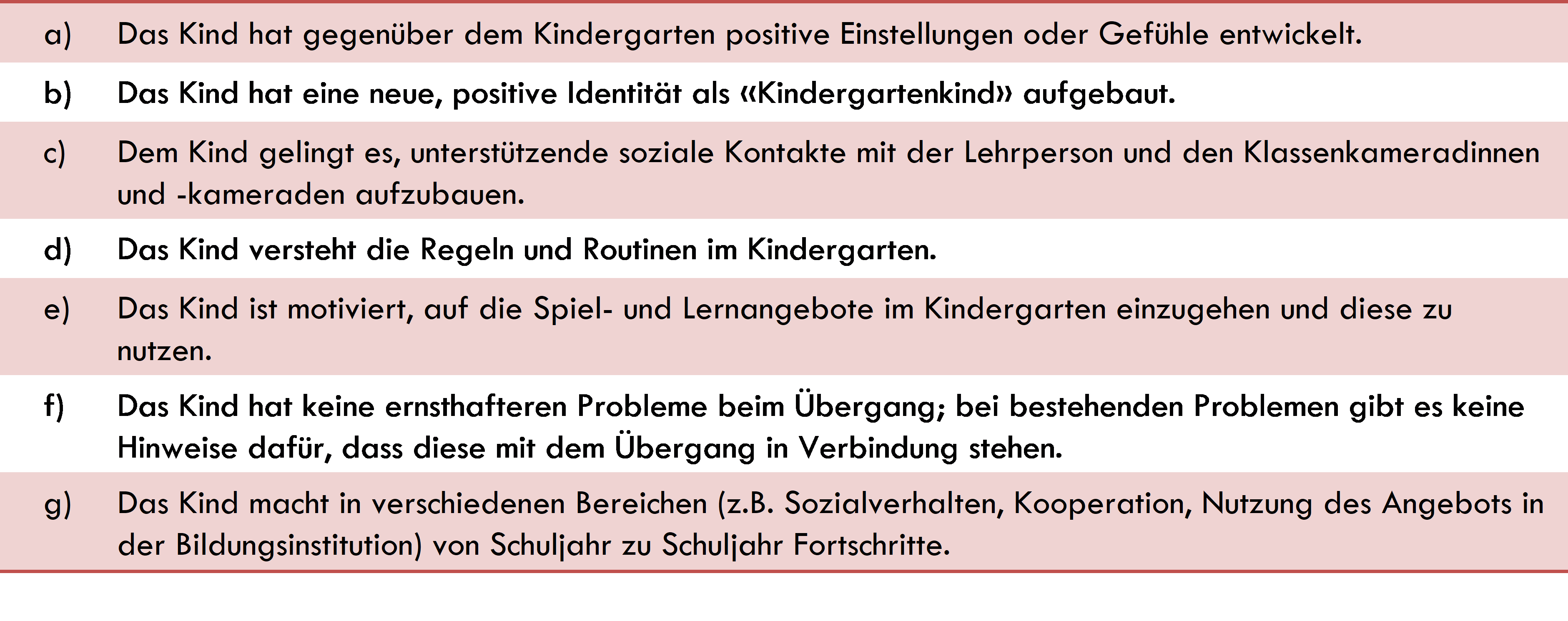 20200702_Erfolgreich in den Kindergarten Graf 2