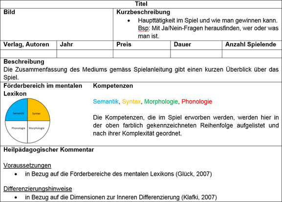 Abbildung 6: Raster mit Erläuterungen