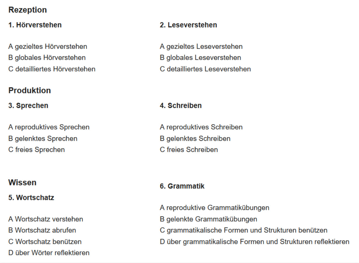 Ideenset_DaZHerbst_Schwerpunkte2