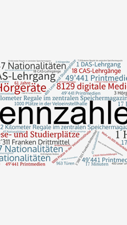 item-20 Jahre PHBern: die etwas anderen Kennzahlen