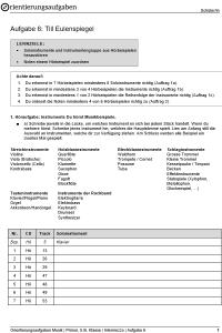 Musikinstrumente kennenlernen cd