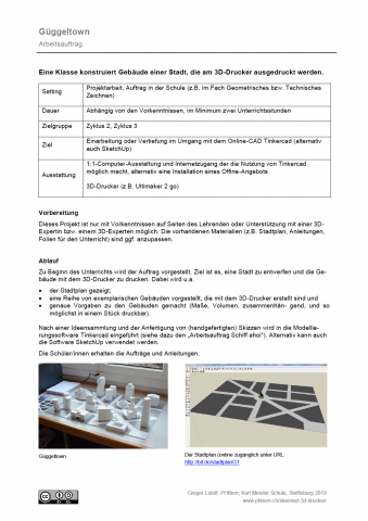 IdeenSet_3D-Drucken_Gueggeltown