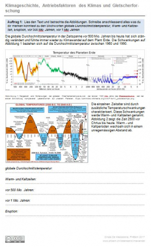 IdeenSet Klimawandel GrundlagenUndForschung Klimageschichte