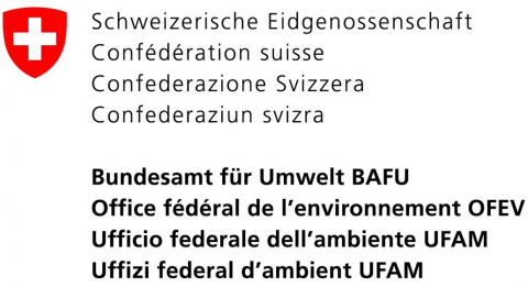 IdeenSet Klimawandel Hintergrundinfo Themenuebergreifend BAFU