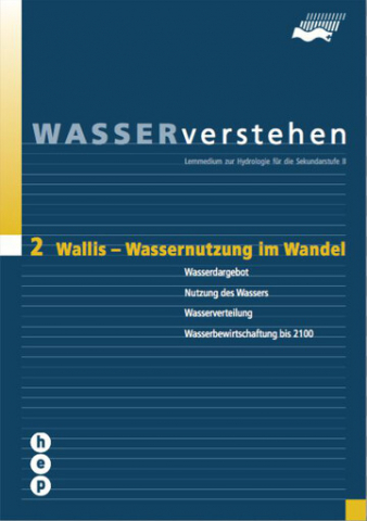 Wassernutzung im Wandel