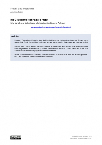 ideenset_anne-frank_flucht-migration_geschichtefamfrank