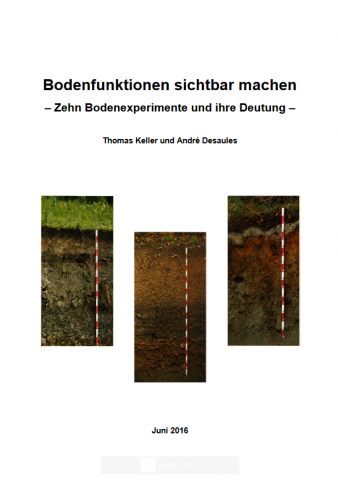 ideenset_erdboden_bodenfunktionen-sichtbar-machen