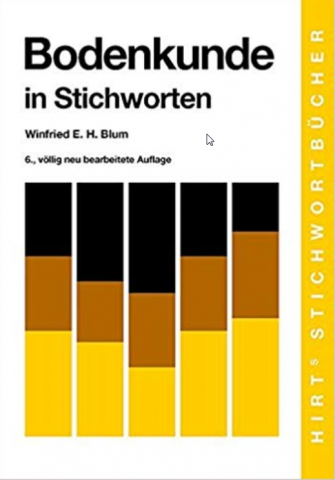 ideenset_erdboden_bodenkunde-in-stichworten