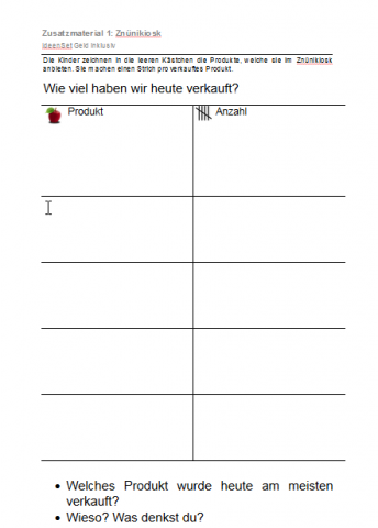 ideenset_geld-inklusiv_zusatzmaterial-1-znunikiosk