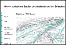 ideenset_seeland_landschaftswandelverkehr_zeitachse