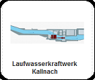 ideenset_seeland_wasserkraftwerk_laufwasserkraftwerk