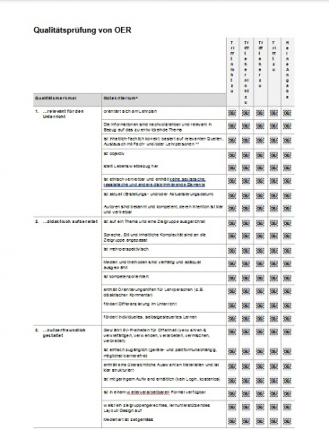 Checkliste Qualitätsprüfung OER