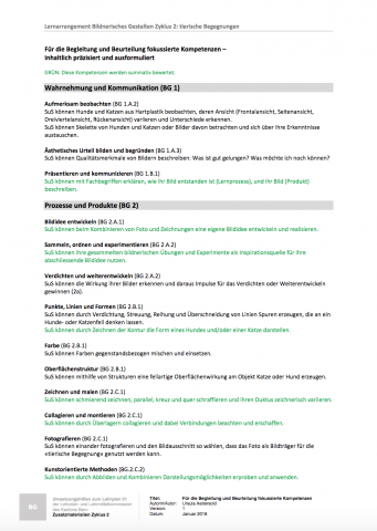 IdeenSet_Tierische_Begegnungen_Lehrplanbezug