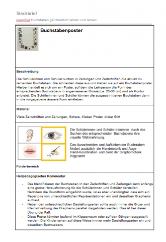 IdeenSet Buchstaben ganzheitlich lehren und lernen Buchstabenposter