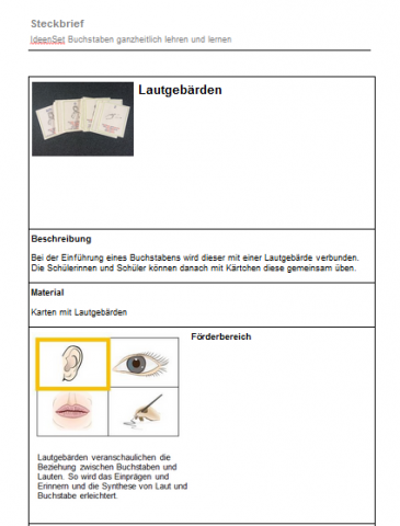 IdeenSet Buchstaben ganzheitlich lehren und lernen Lautgebärden