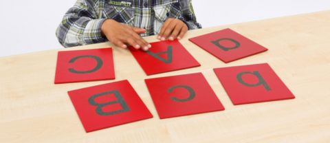 IdeenSet Buchstaben ganzheitlich zu lehren und lernen Tastplatten Gross- und Kleinbuchstaben
