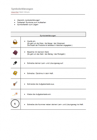 ideenset_geld-inklusiv_-symbolerklarungen-symbolkarten-i