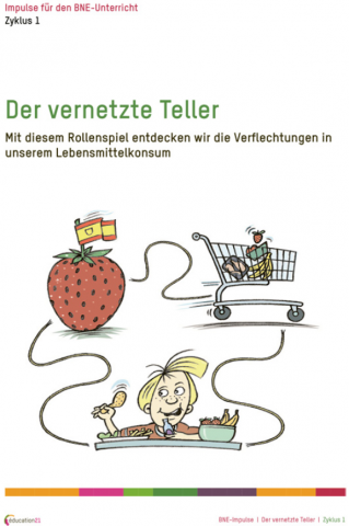 ideenset_globalisierung_-der-vernetzte-teller