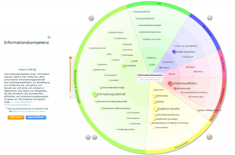Bild EyePlorer