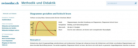 Screenshot Webseite Diagramme gestalten und kritisch lesen