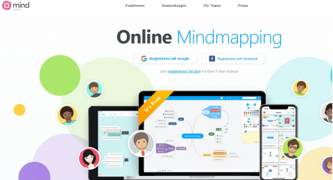 Website Mindmapping