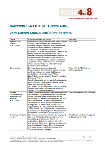 ideenset_dossier4bis8_tiereundpflanzenentdecken_verlaufsplanungfruchteernten