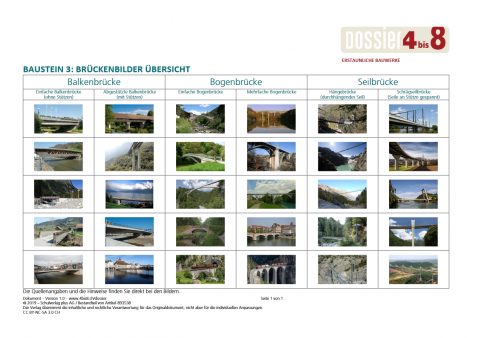 Name ideenset_dossier4bis8_erstaunlichebauwerke_bruckenbilder