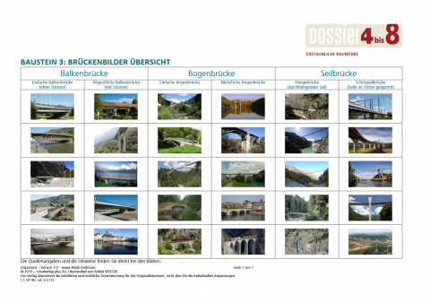  Name ideenset_dossier4bis8_erstaunlichebauwerke_bruckenbilder