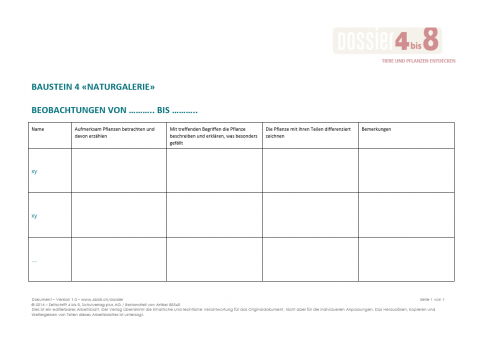 ideenset_dossier4bis8_tiereundpflanzenentdecken_-beobachtungsbogennaturgalerie