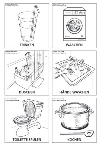 ideenset_dossier4bis8wennesregnet_bildkartenwassertatigkeiten