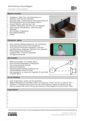 IdeenSet Wie Schule früher war - Video Checkliste.png