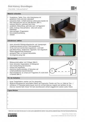 IdeenSet Wie Schule früher war - Video Checkliste.png 