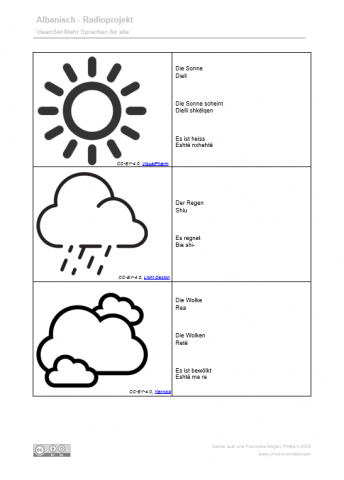 ideenset_mehrsprachenfuralle_wetterbericht