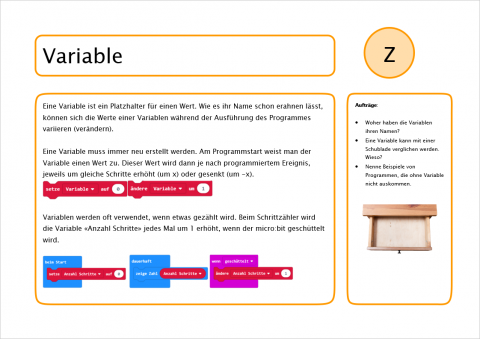 IdeenSet micro:bit 15za