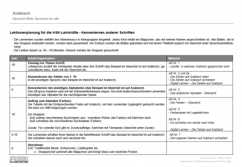 ideenset_mehrsprachenfueralle_lektionenplanungarabisch
