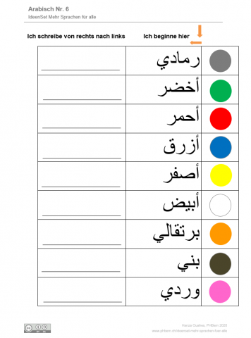 ideenset_mehrsprachenfuralle_diefarbenichschreibevonrechtsnachlinksd