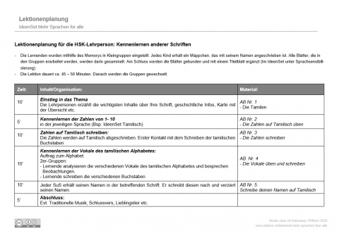 ideenset_mehrsprachenfuralle_lektionenplanung