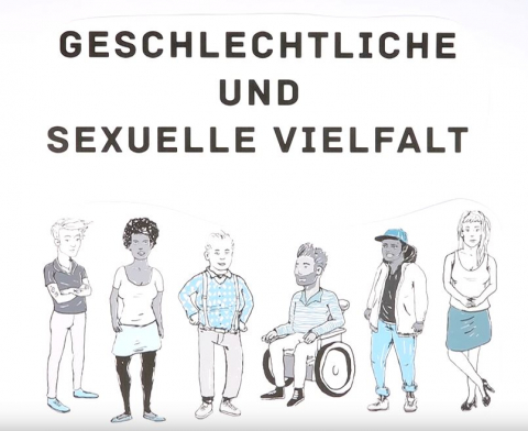 Geschlechtliche und sexuelle Vielfalt