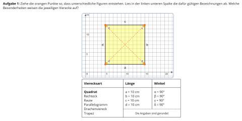 ideenset_geometrie_verschiedenevierecke