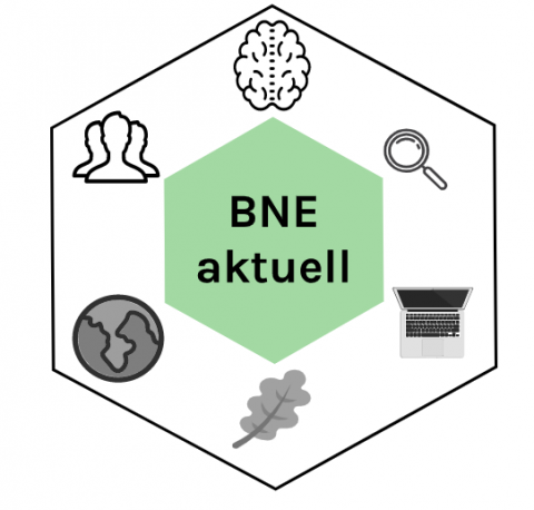 IdeenSet_Klimawandel_Klimaschutz_BNE aktuell_Klimastreik