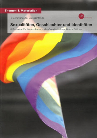 Sexualitäten, Geschlechter und Identitäten
