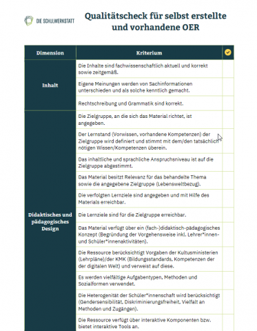 Checkliste zur Bewertung der Qualität von OER-Materialien