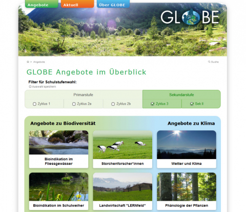 ideenset_dossierweitblick_lebenamundimwasser_globeschweiz