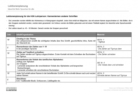 IdeenSet_MehrSprachenFürAlle_Lektionenplanung