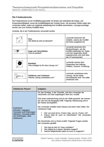 Ideenset_VielfaltLebenInDerKlasse_DidaktischesPhasenPerspektivenübernahmeEmpathie