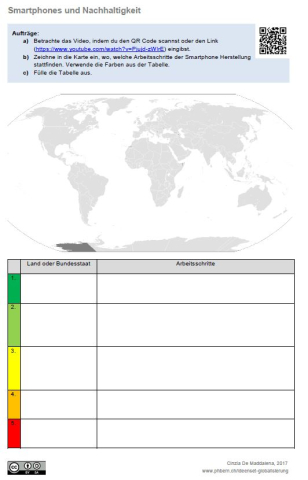 Smartphone und Nachhaltigkeit