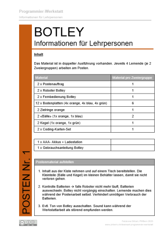 IdeenSet_ProgrammierWerkstatt_InformationenFürLehrperson_Botley