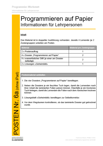 IdeenSet_ProgrammierWerkstatt_InformationenFürLehrpersonen_ProgrammierenAufPapier